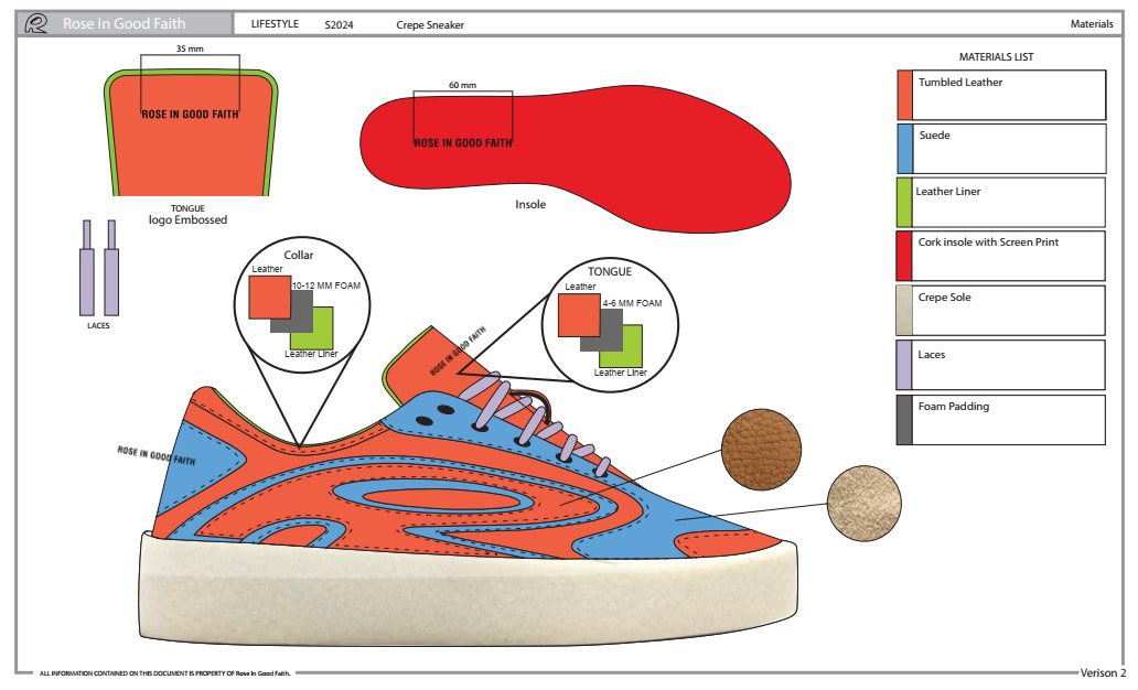 Tech pack page for a crepe sneaker: materials list, collar and tongue foam build-ups and swatches.